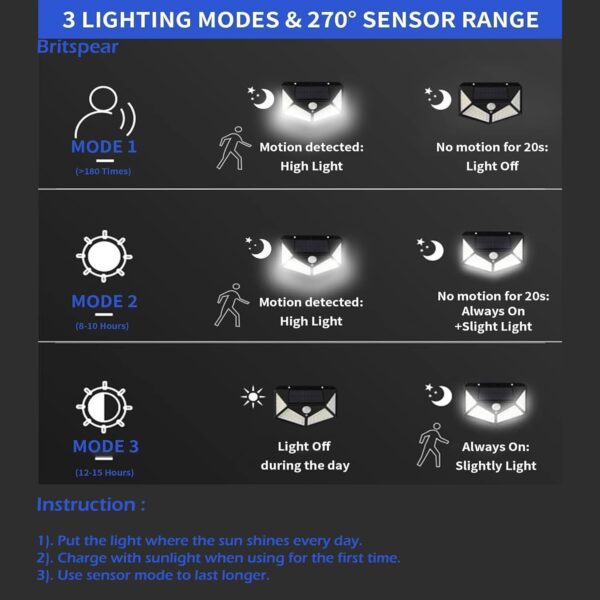 BELIONERA Solar-Powered Smart LED Light - Image 2