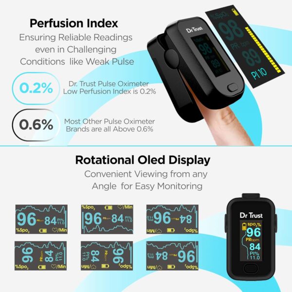 Dr Trust Signature Series Finger Tip Pulse Oximeter With Audio Visual Alarm (Midnight Black) - Image 2