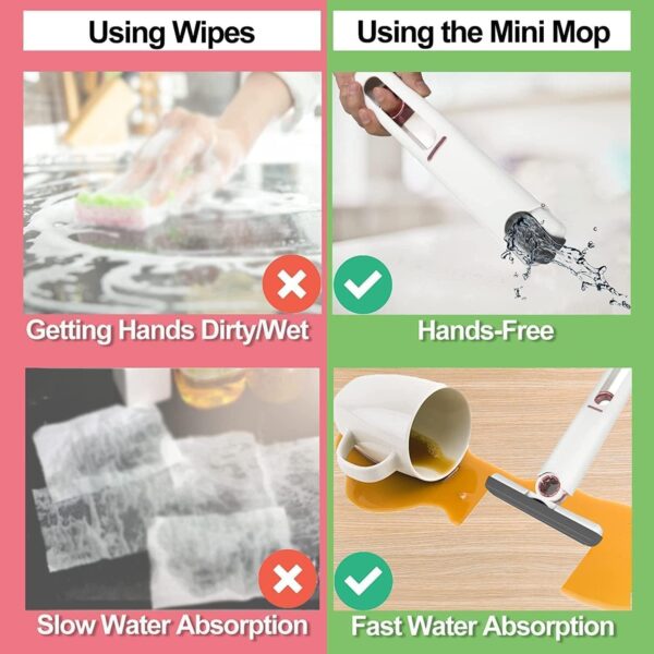 QONETIC Mini Mop for Kitchen with Sponge Portable Mini Mop Self Squeeze Strong Absorbent Magic Wiper for Kitchen Small Wet & Dry Use for Bathroom - Image 2